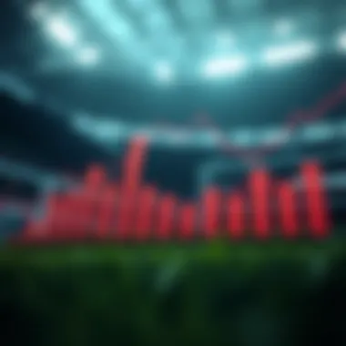 Statistical graphs showcasing betting strategies and outcomes