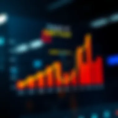 Graph showing the impact of link fraud on users