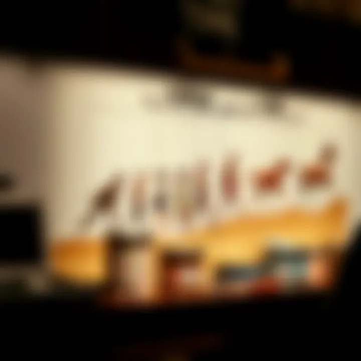 Historical timeline illustrating the evolution of lotteries