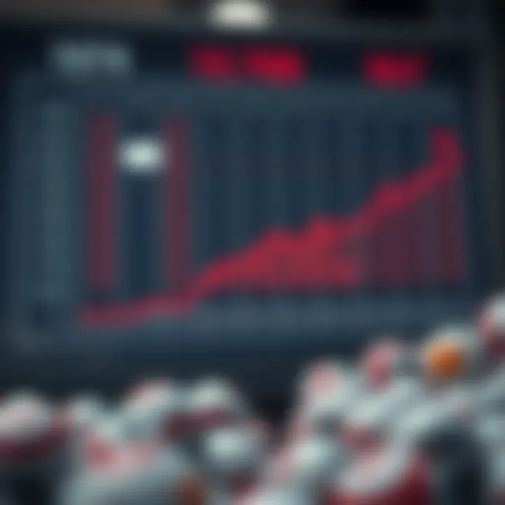 Statistical breakdown of lottery draws