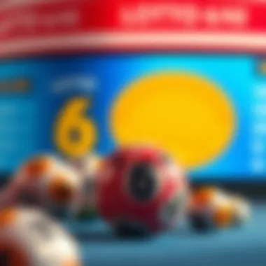 Historical timeline showcasing the evolution of Lotto 6/45