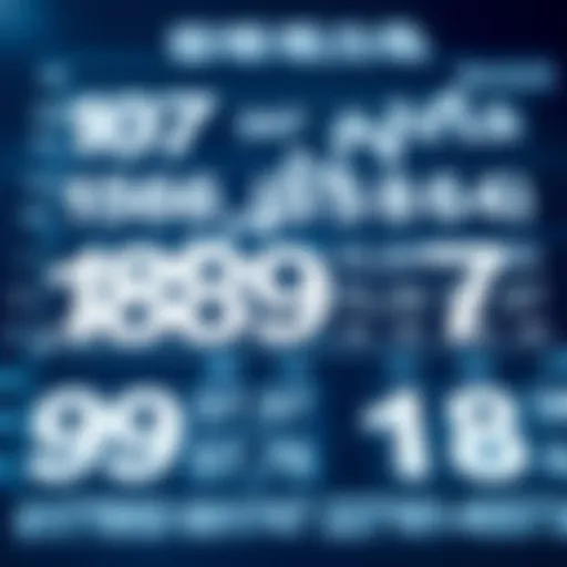 Statistical analysis of lottery numbers