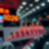 Graph illustrating the trend of lottery winning numbers