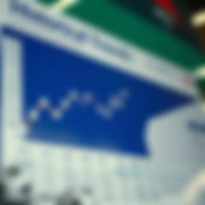 Chart showcasing lottery trends over time