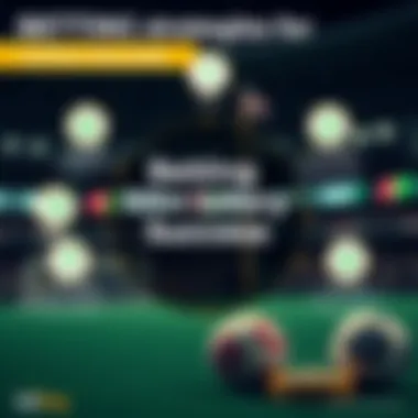 Betting Strategies for Lottery Success Infographic illustrating betting strategies for lotteries