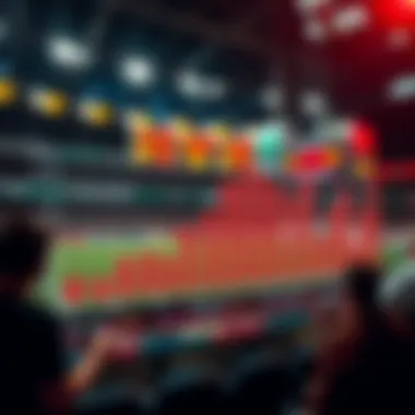 Graph depicting the evolution of betting strategies over time.