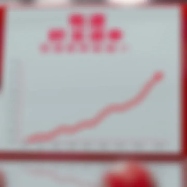 Comparative graph of past lottery results