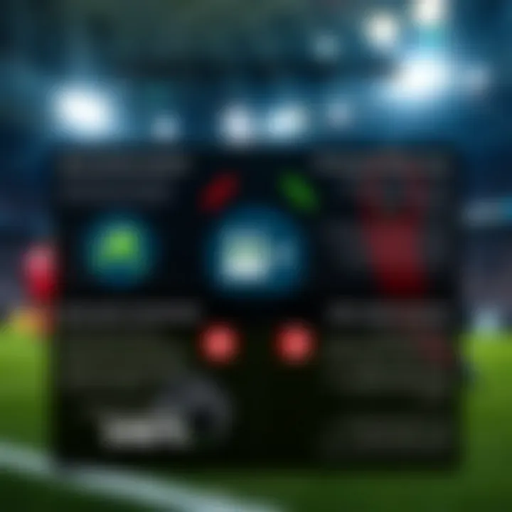 Infographic on Strategic Betting Tips Strategic betting tips infographic