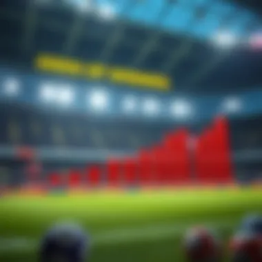 Graph depicting the odds of winning